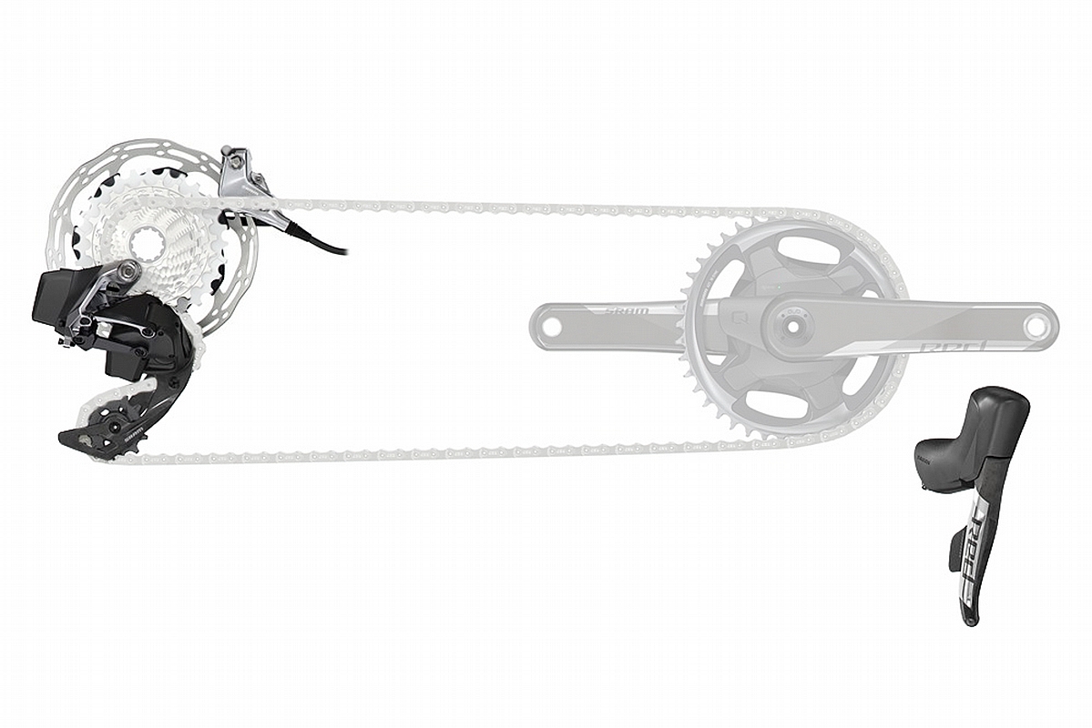 sram red etap axs groupset
